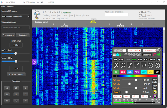 SWL-SDR